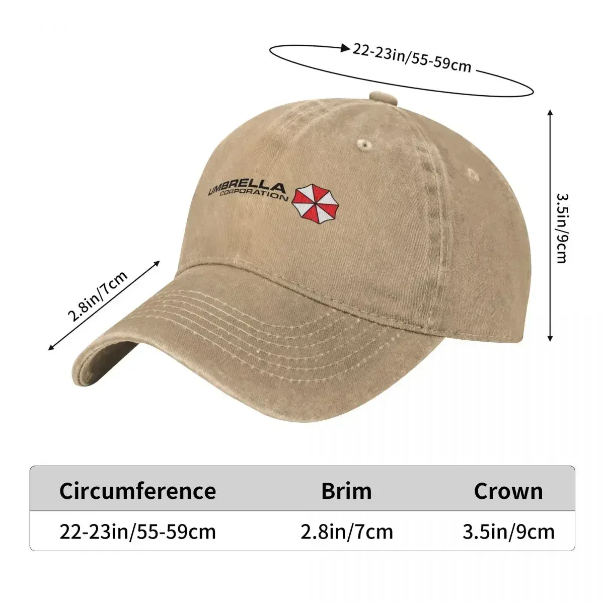 Nuovi Cappellini da Baseball U - Men'S Fashion Umbrella recensione e prezzo