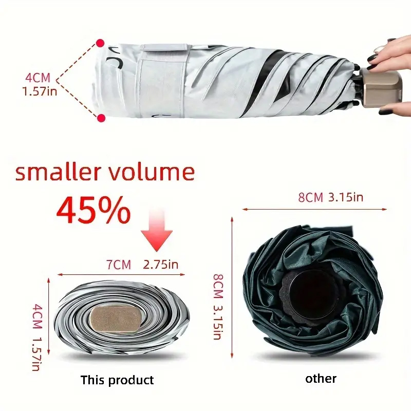 Ombrello Pieghevole Piccolo da - Men'S Fashion Umbrella recensione e prezzo